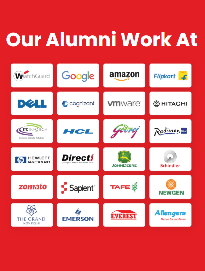 Our Alumni Work At