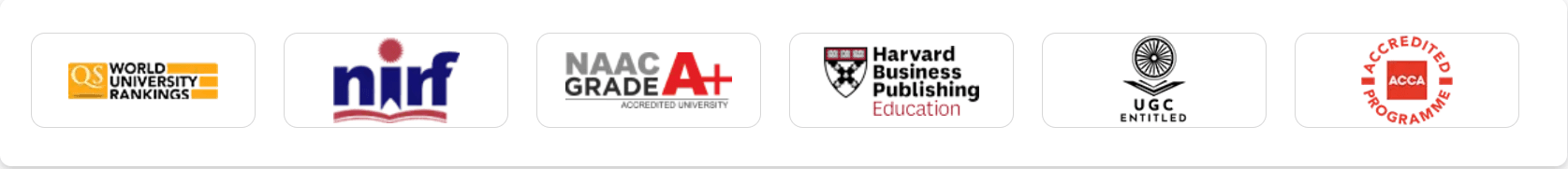 UGC NAAC A+ and International Recognitions